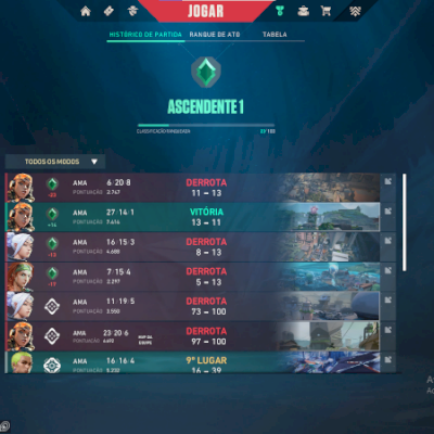 Conta de Valorant Ascendente ja foi imortal