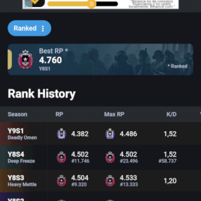 Conta R6 Chamas + de 5 champions e elites