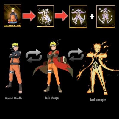 Conta com Naruto