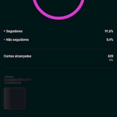 INSTA BRABO E ENGAJADO DE 35.2k