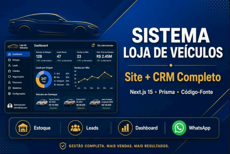 Foto do produto