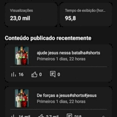 Vendo conta não monetizado,com 14 mil inscritos,vendo barato,esta otima