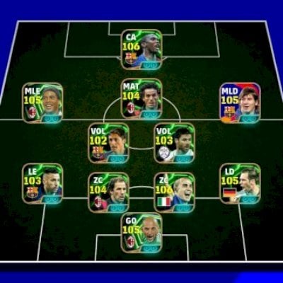 Conta Antiga com Itens Raros + Full Acesso (Único Dono)