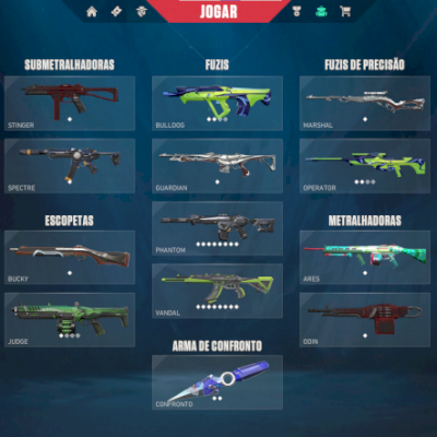 Conta Ascendent com R$1000 reais gastos