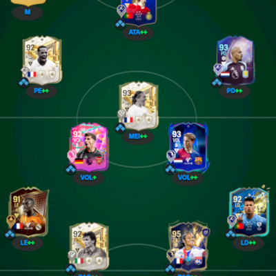 Conta de ultimate team ps4 ps5