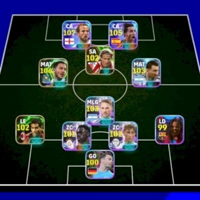 mbl/kane107, hazard106, ferran torres105, forlán, messi, macallister, kaka e ++