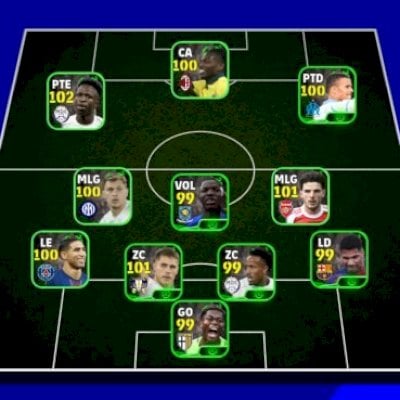 Conta full potw top