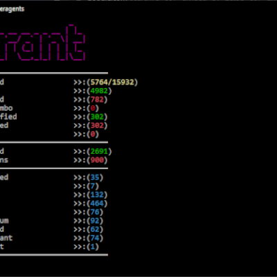 Checker Valorant Premium