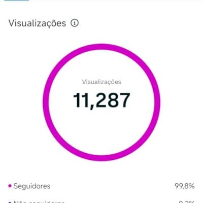 Conta insta 130k ( orgânico )