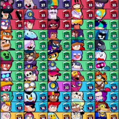 Conta Brawl Stars 34k 75 brawlers