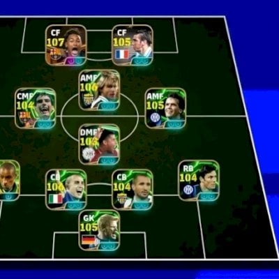 Conta do ney bigtime Barcelona