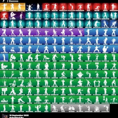 Conta com varias skins e passes