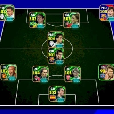 Conta de 3150 de força