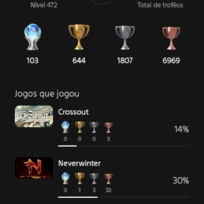 Conta Playstation Nivel 472 (103 platinas e com mais de 200 jogos)