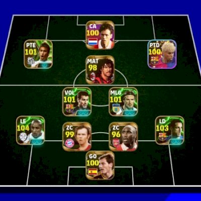 Conta de eFootball no preço