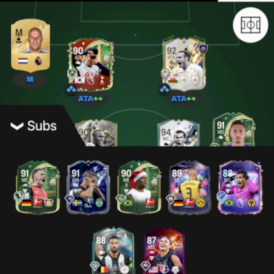 Time UT no valor de 10kk