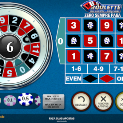 Metodo de cassino Mini Roulette