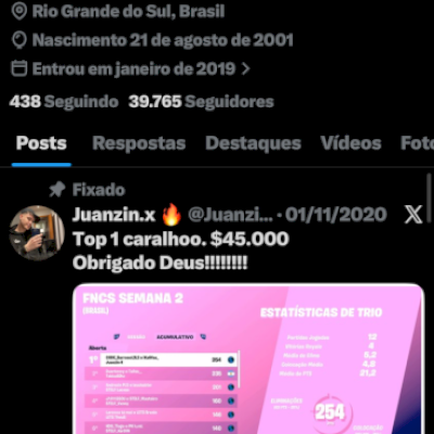 Conta pessoal do Twitter 39k seguidores reais