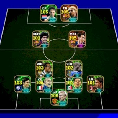 Conta efootball Messi big time e yamal big time