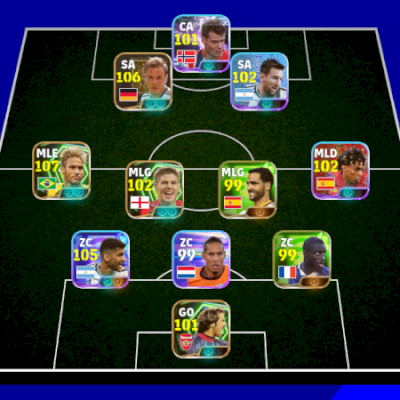 Conta efootball com Neymar 2014 107, Gotze 107 e Romero 106