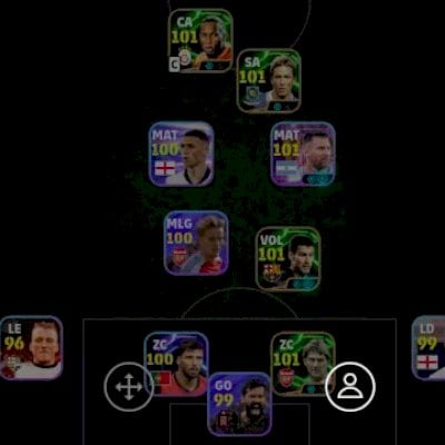 Conta boa e barata (podemos negociar)