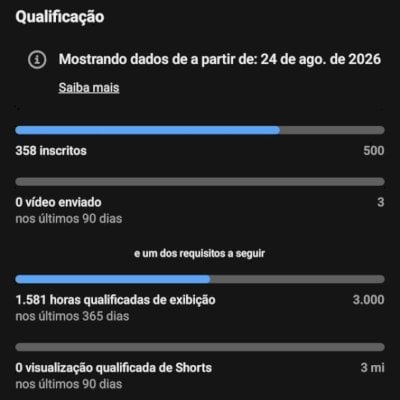 Canal do YouTube 358 Inscritos