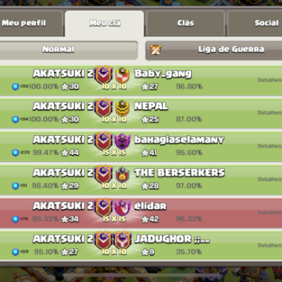 Vendo clã level 21 com nível 10 na capital do clã