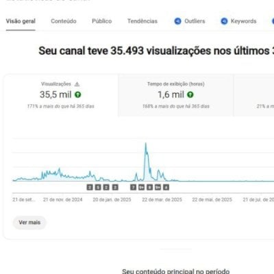 Vendo canal de religião