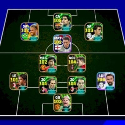 Vendo a braba do Suárez e neymar