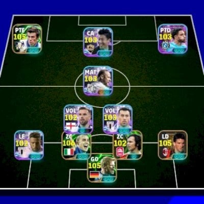 Conta semi Full em promoção