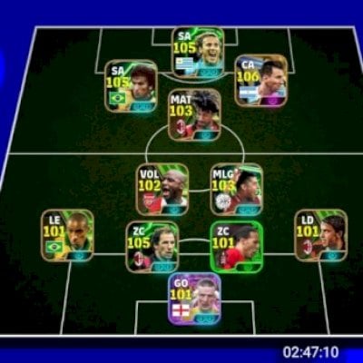 Time Insano no eFootball Conta Cheia de Jogadores Elite