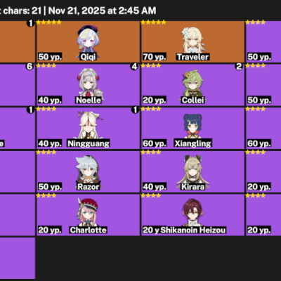 🔥 AR 48 | Furina C1🌊 | Qiqi 🧊 | EU | Entrega Automática 🚀