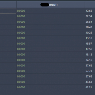 Ganhe dinheiro fácil ! Bot de trading - Binance.