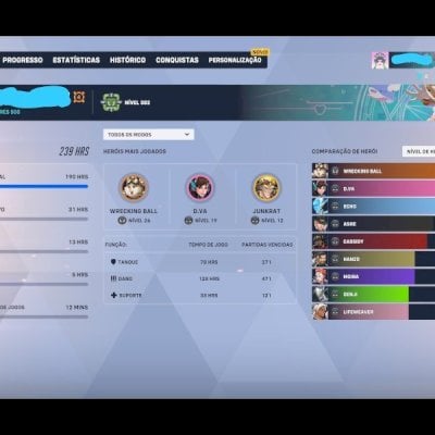 Conta Overwtach antiga