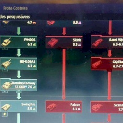 CONTA WAR THUNDER COM VEICULO MUITO RARO