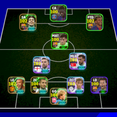 CONTA +3.1K DE FORÇA COM TÉCNICO ÍMPETO, JOGADORES ÍMPETOS E ALGUNS ÉPICOS