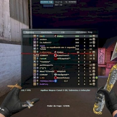 Conta CROSSFIRE AL com Patente General de Brigada