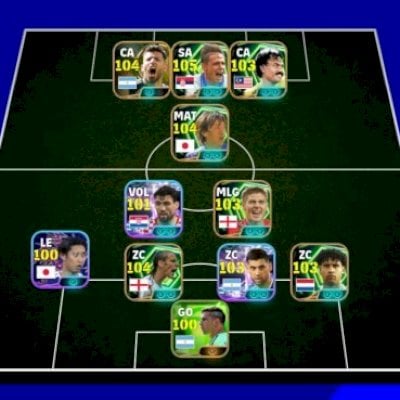 mbl/aguero,stojkovic,dahari,nakamura,kovacic,gerrard,ferdinand,romero,auba e ++