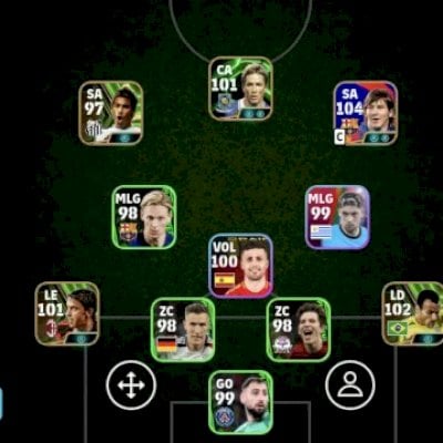 Conta braba com 2 Messi  do pack