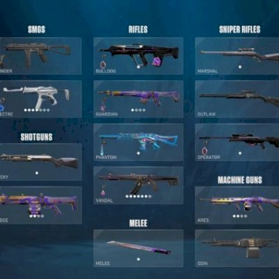 Conta valorant com kuronami e preludio do caos + skin passe