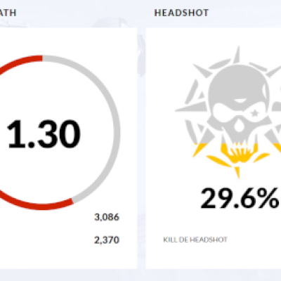 CONTA CROSSFIRE MARECHAL- 35 VIPS, VARIEDADE DE ARMAS, CPs, SPs, ETC