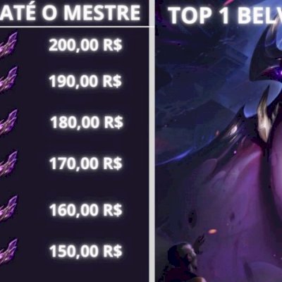 🥇O MELHOR ELOJOB DO MERCADO NO PRECINHO LEVA A TUA CONTA ATÉ O MESTRE