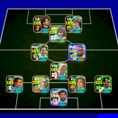 Time de efootball com pato + Neymar + del Pierro e ++