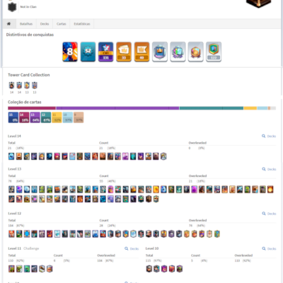 Promoção Conta Clash Royale NV:52 TROFÉUS:8000