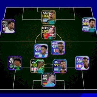 Conta do efootball iniciante