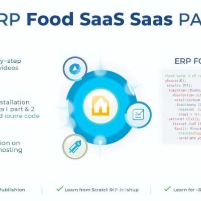 🔥 Pack Completo ERP Food Saas