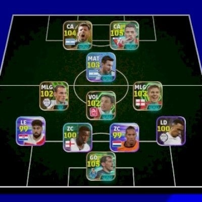 EFOOTBALL 3164 DE FORÇA COLETIVA