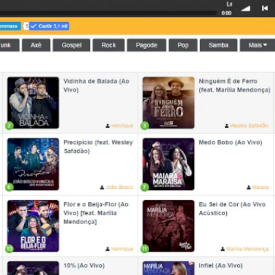 Scrip Php Site Downloads De Músicas E Playlist Em Mp3