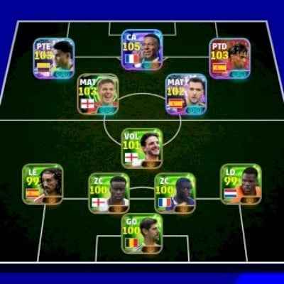 android/mbappe 105(goat), luis díaz, mikel merino, gerrard, sorloth e mais!