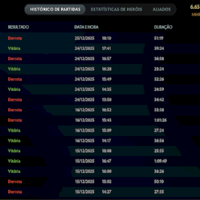 CONTA DOTA 2 IMORTAL 6658 MMR